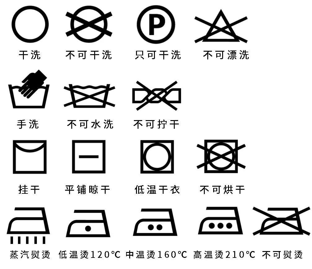 冬天的棉衣怎么洗？趕緊收藏起來吧