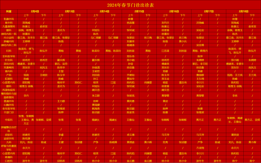 收藏！福州各醫(yī)院2024年春節(jié)期間排班表來啦