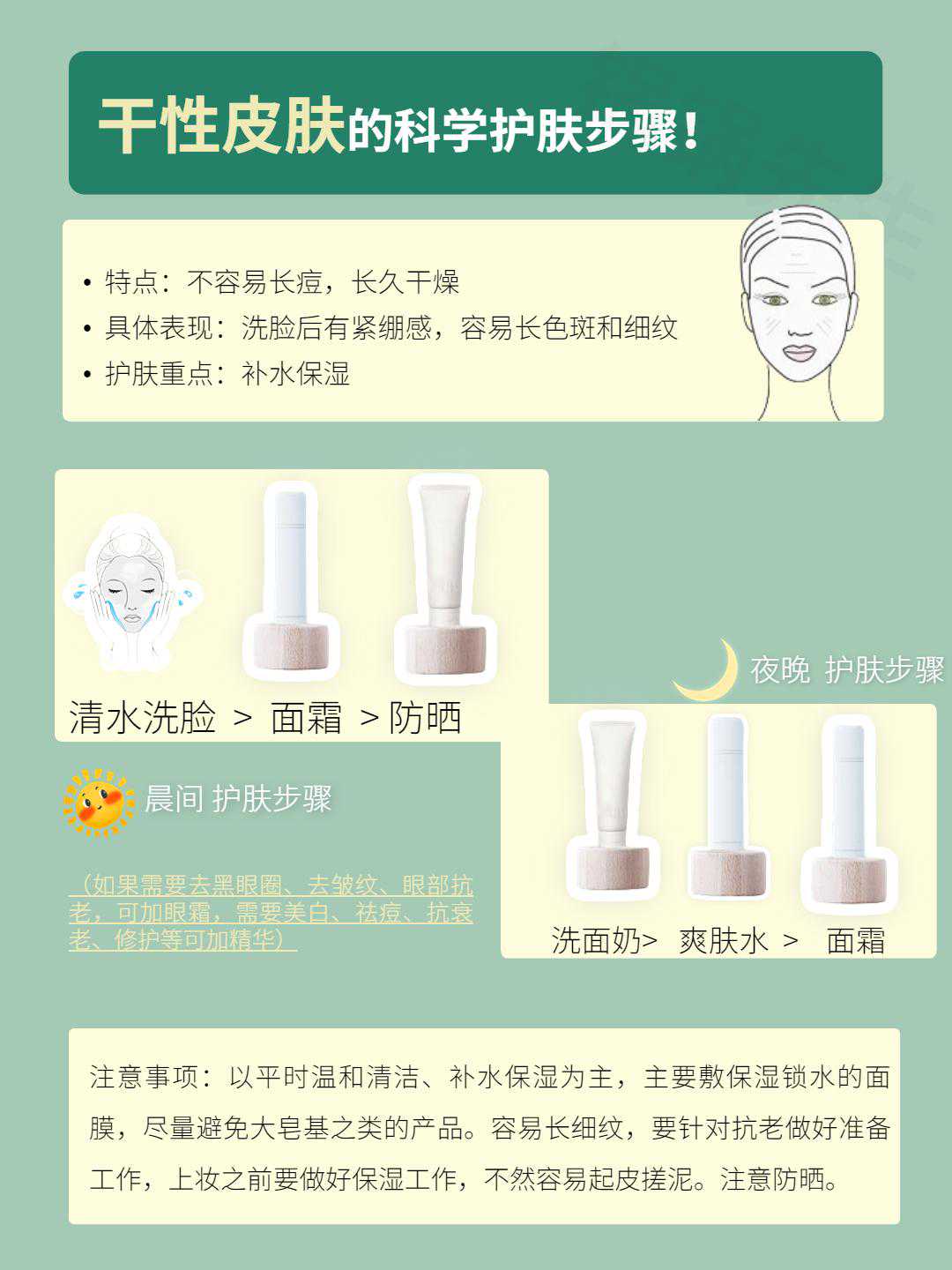 ??正確護(hù)膚步驟?附小白護(hù)膚手法建議收藏