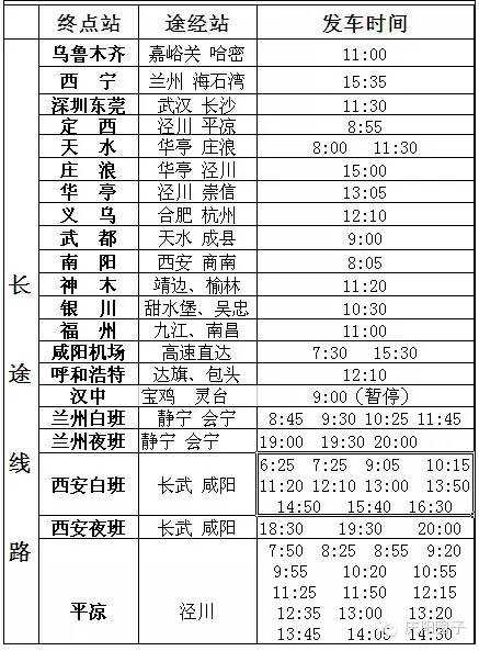 慶陽(yáng)長(zhǎng)短途客時(shí)刻表，小伙伴們趕緊收藏轉(zhuǎn)發(fā)吧！