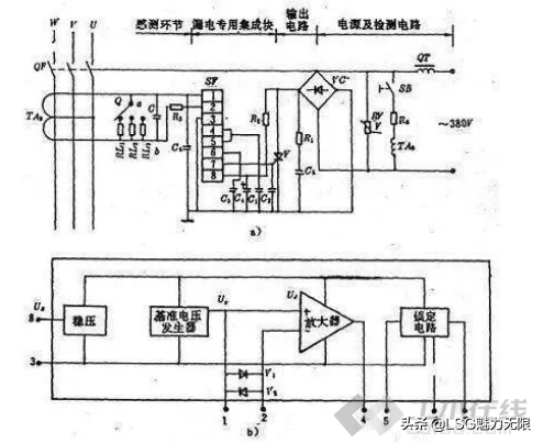 你知道查漏點(diǎn)最簡(jiǎn)單的方法嗎？建議收藏共同學(xué)習(xí)