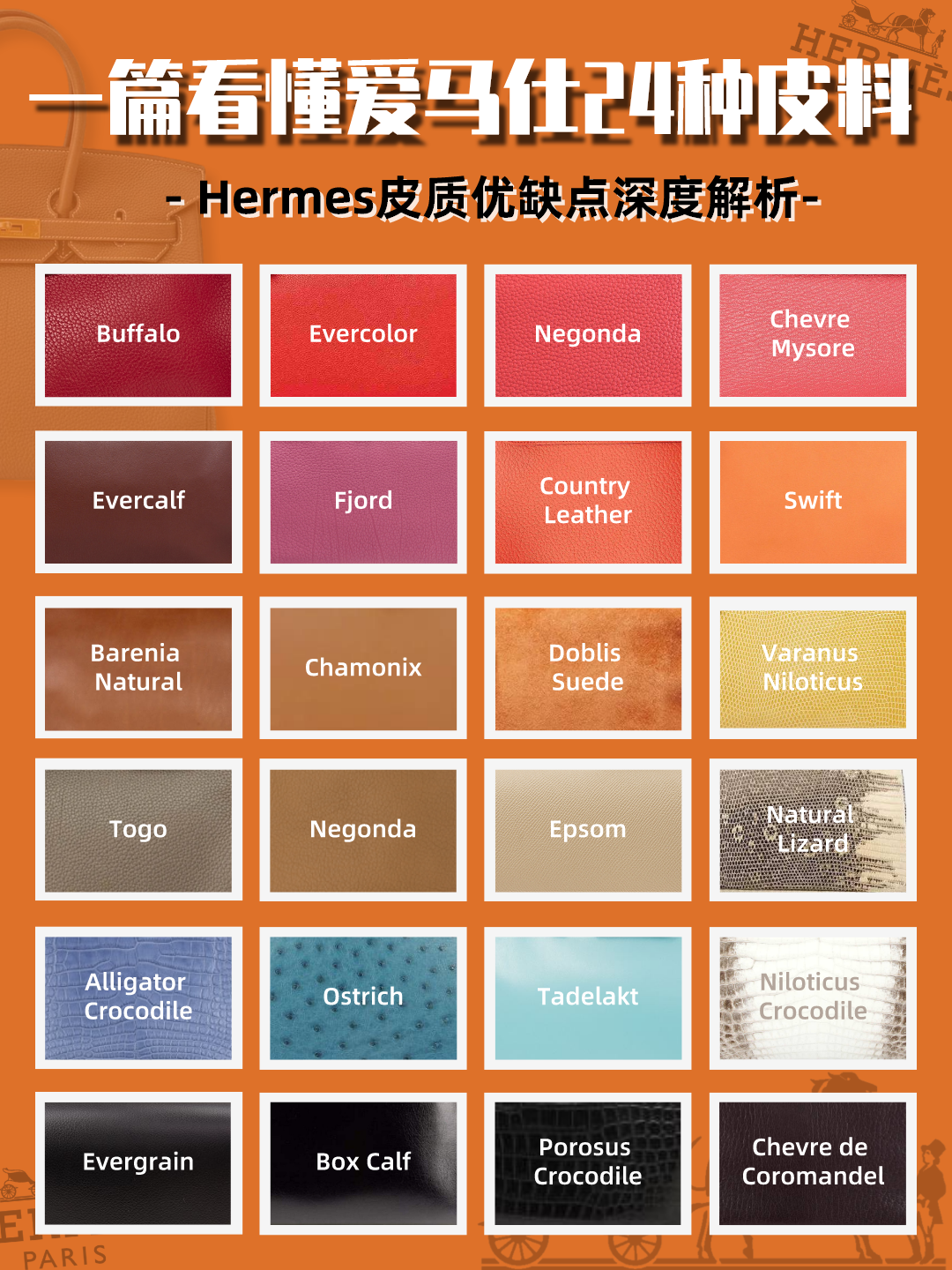 奢侈品鑒定｜愛馬仕包包最全皮質(zhì)科普貼｜干貨請(qǐng)收藏
