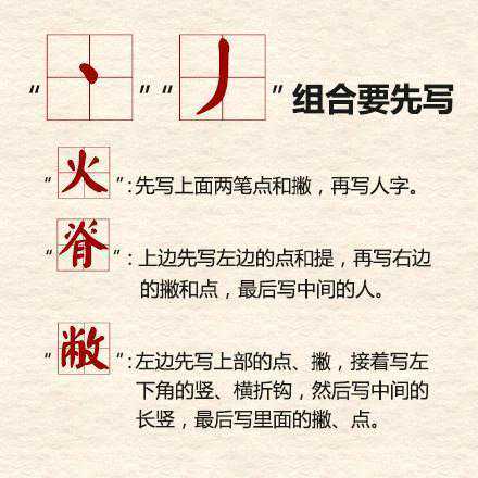漢字正確筆順，你寫對了嗎？書法愛好者及老師家長收藏