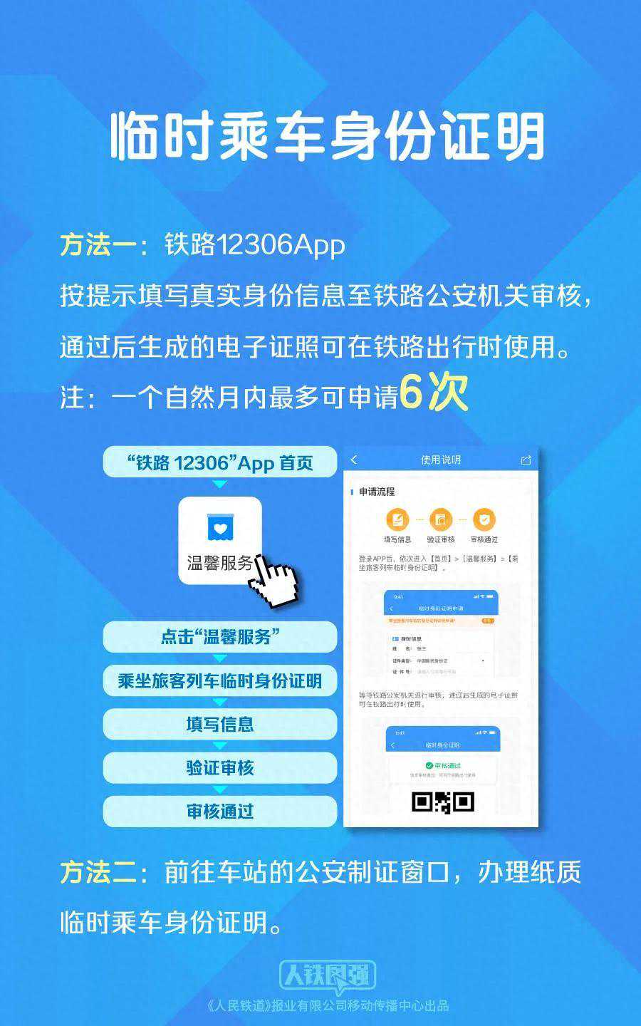 轉(zhuǎn)發(fā)+收藏！清明假期坐火車出行指南來了！　　坐火車忘帶身份證怎么辦？  　　高鐵能訂外賣嗎？  　　清明假期出行指南來了！  　　轉(zhuǎn)發(fā)+收藏  　　出行不慌張